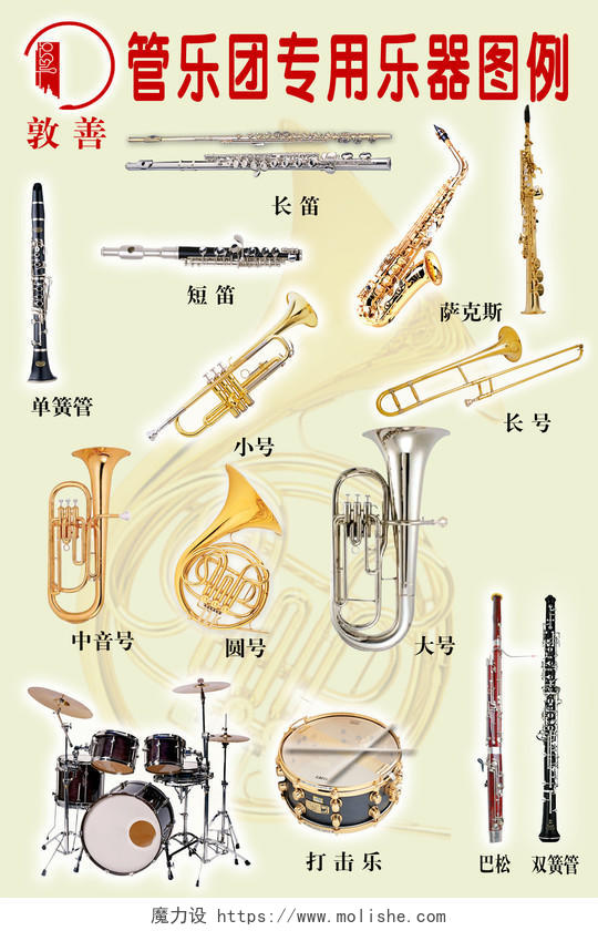 管乐团志用乐器图例海报